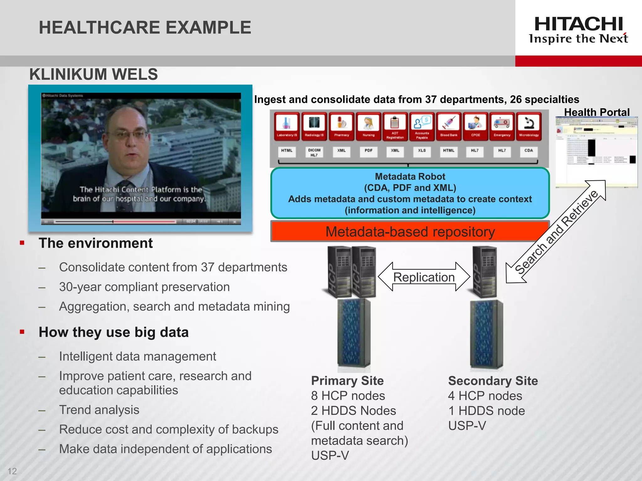 HEALTHCARE EXAMPLE
KLINIKUM WELS
Primary Site
8 HCP nodes
2 HDDS Nodes
(Full content and
metadata search)
USP-V
Secondary Site
4 HCP nodes
1 HDDS node
USP-V
Replication
Health Portal
Ingest and consolidate data from 37 departments, 26 specialties
Metadata-based repository
Metadata Robot
(CDA, PDF and XML)
Adds metadata and custom metadata to create context
(information and intelligence)
 The environment
‒ Consolidate content from 37 departments
‒ 30-year compliant preservation
‒ Aggregation, search and metadata mining
 How they use big data
‒ Intelligent data management
‒ Improve patient care, research and
education capabilities
‒ Trend analysis
‒ Reduce cost and complexity of backups
‒ Make data independent of applications
 