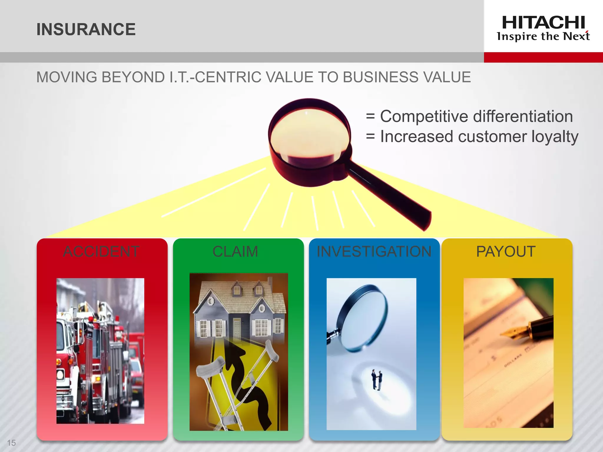 INSURANCE
MOVING BEYOND I.T.-CENTRIC VALUE TO BUSINESS VALUE
ACCIDENT CLAIM INVESTIGATION PAYOUT
= Competitive differentiation
= Increased customer loyalty
 