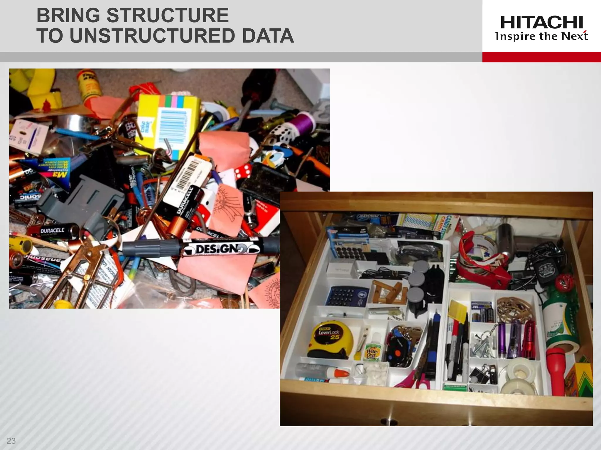 BRING STRUCTURE
TO UNSTRUCTURED DATA
 