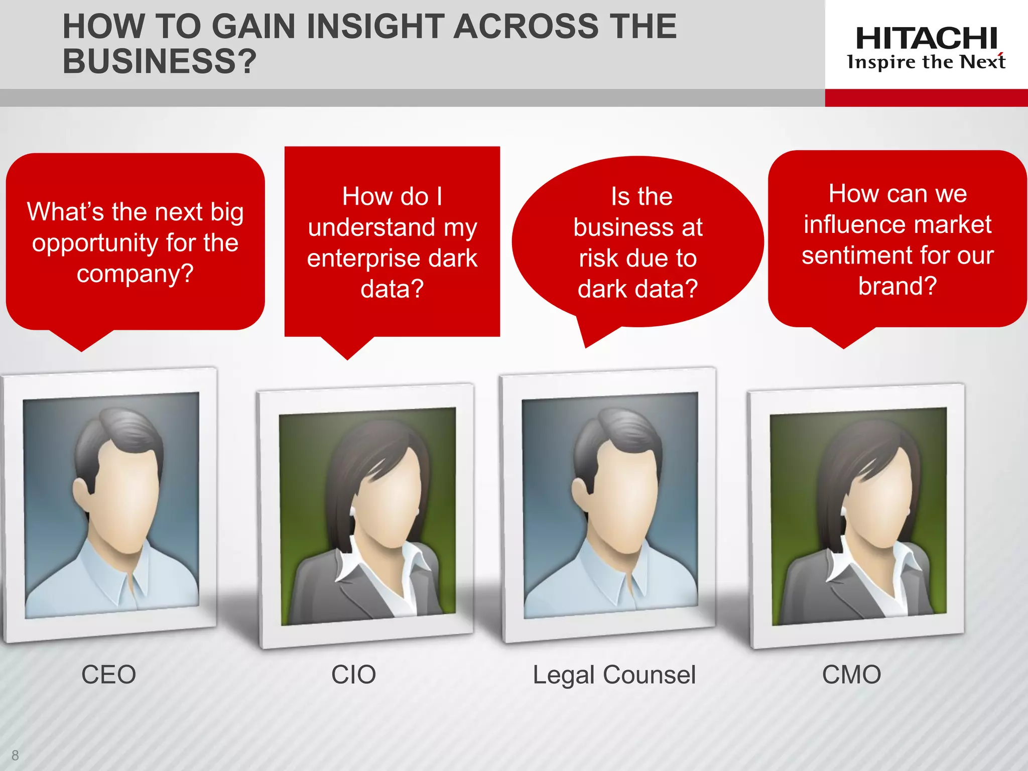 HOW TO GAIN INSIGHT ACROSS THE
BUSINESS?
Legal CounselCEO CIO
What’s the next big
opportunity for the
company?
Is the
business at
risk due to
dark data?
How do I
understand my
enterprise dark
data?
CMO
How can we
influence market
sentiment for our
brand?
 