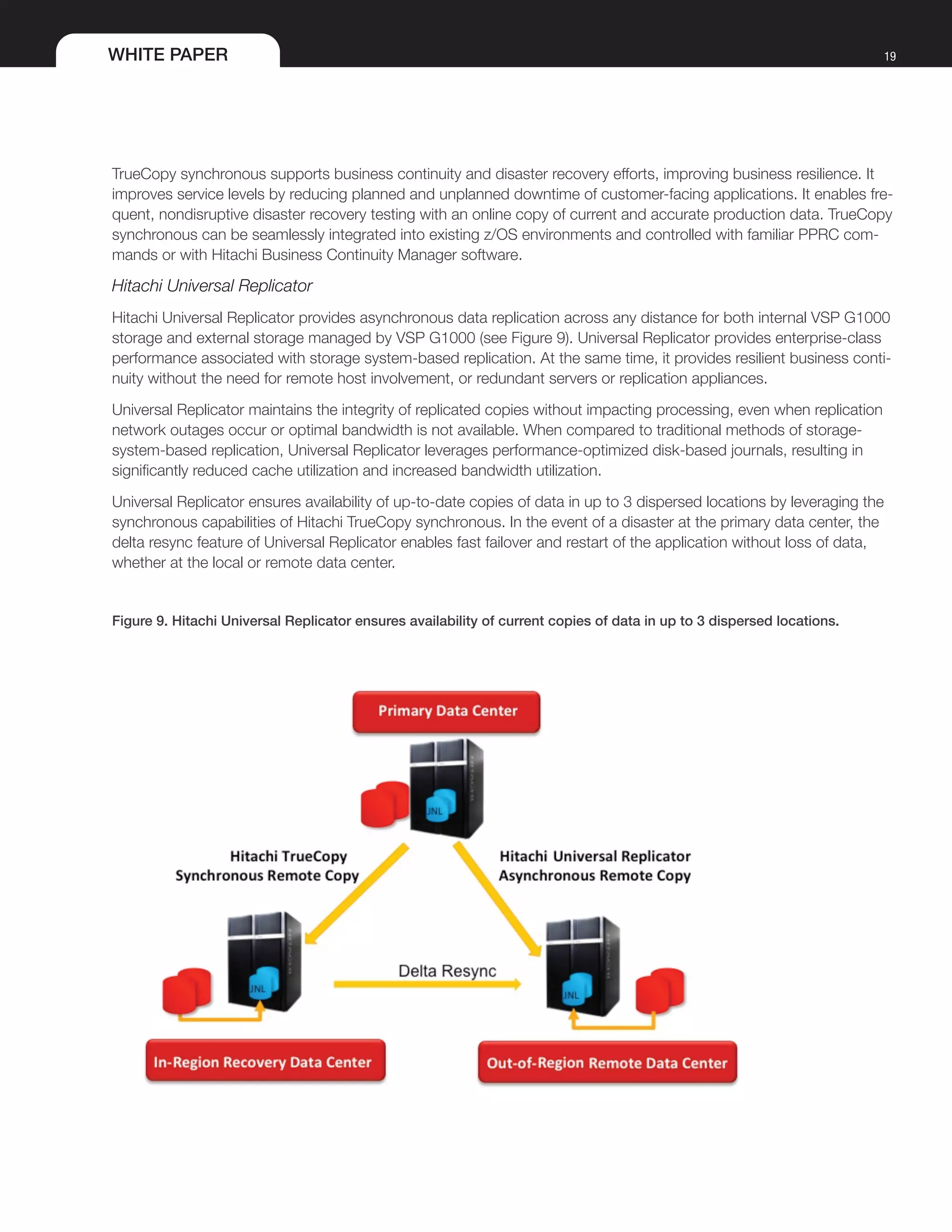 WHITE PAPER 19
TrueCopy synchronous supports business continuity and disaster recovery efforts, improving business resilience. It
improves service levels by reducing planned and unplanned downtime of customer-facing applications. It enables fre-
quent, nondisruptive disaster recovery testing with an online copy of current and accurate production data. TrueCopy
synchronous can be seamlessly integrated into existing z/OS environments and controlled with familiar PPRC com-
mands or with Hitachi Business Continuity Manager software.
Hitachi Universal Replicator
Hitachi Universal Replicator provides asynchronous data replication across any distance for both internal VSP G1000
storage and external storage managed by VSP G1000 (see Figure 9). Universal Replicator provides enterprise-class
performance associated with storage system-based replication. At the same time, it provides resilient business conti-
nuity without the need for remote host involvement, or redundant servers or replication appliances.
Universal Replicator maintains the integrity of replicated copies without impacting processing, even when replication
network outages occur or optimal bandwidth is not available. When compared to traditional methods of storage-
system-based replication, Universal Replicator leverages performance-optimized disk-based journals, resulting in
significantly reduced cache utilization and increased bandwidth utilization.
Universal Replicator ensures availability of up-to-date copies of data in up to 3 dispersed locations by leveraging the
synchronous capabilities of Hitachi TrueCopy synchronous. In the event of a disaster at the primary data center, the
delta resync feature of Universal Replicator enables fast failover and restart of the application without loss of data,
whether at the local or remote data center.
Figure 9. Hitachi Universal Replicator ensures availability of current copies of data in up to 3 dispersed locations.
 