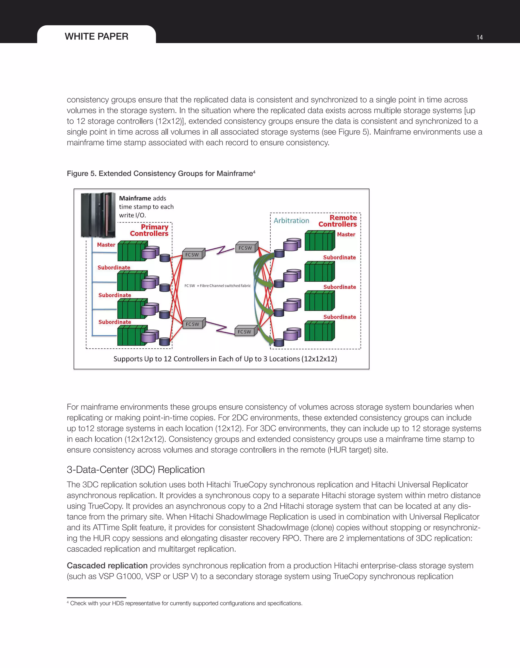 WHITE PAPER 14
consistency groups ensure that the replicated data is consistent and synchronized to a single point in time across
volumes in the storage system. In the situation where the replicated data exists across multiple storage systems [up
to 12 storage controllers (12x12)], extended consistency groups ensure the data is consistent and synchronized to a
single point in time across all volumes in all associated storage systems (see Figure 5). Mainframe environments use a
mainframe time stamp associated with each record to ensure consistency.
Figure 5. Extended Consistency Groups for Mainframe4
For mainframe environments these groups ensure consistency of volumes across storage system boundaries when
replicating or making point-in-time copies. For 2DC environments, these extended consistency groups can include
up to12 storage systems in each location (12x12). For 3DC environments, they can include up to 12 storage systems
in each location (12x12x12). Consistency groups and extended consistency groups use a mainframe time stamp to
ensure consistency across volumes and storage controllers in the remote (HUR target) site.
3-Data-Center (3DC) Replication
The 3DC replication solution uses both Hitachi TrueCopy synchronous replication and Hitachi Universal Replicator
asynchronous replication. It provides a synchronous copy to a separate Hitachi storage system within metro distance
using TrueCopy. It provides an asynchronous copy to a 2nd Hitachi storage system that can be located at any dis-
tance from the primary site. When Hitachi ShadowImage Replication is used in combination with Universal Replicator
and its ATTime Split feature, it provides for consistent ShadowImage (clone) copies without stopping or resynchroniz-
ing the HUR copy sessions and elongating disaster recovery RPO. There are 2 implementations of 3DC replication:
cascaded replication and multitarget replication.
Cascaded replication provides synchronous replication from a production Hitachi enterprise-class storage system
(such as VSP G1000, VSP or USP V) to a secondary storage system using TrueCopy synchronous replication
4
Check with your HDS representative for currently supported configurations and specifications.
 