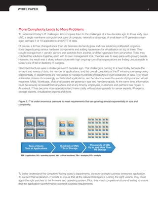 WHITE PAPER 4
More Complexity Leads to More Problems
To understand today's IT challenges, let's compare them to the challenges of a few decades ago. In those early days
of IT, a single mainframe computer took care of compute, network and storage. A small team of IT generalists man-
aged perhaps 5 or 10 applications and 20TB of data.
Of course, a lot has changed since then. As business demands grew and new solutions proliferated, organiza-
tions began buying various hardware components and adding hypervisors for virtualization on top of them. They
bought storage from 1 vendor, servers and switches from another, and the hypervisor from yet another. Then, they
cobbled the solutions together, each with its own management tool. The idea was to keep pace with growing needs.
However, the result was a siloed infrastructure with high ongoing costs that organizations are finding unsustainable in
today's era of flat or declining IT budgets.
Siloed architectures were a challenge even 2 decades ago. That challenge is coming to a head today because the
amount and variety of data, the number of applications, and the overall complexity of the IT infrastructure are growing
exponentially. IT departments are now asked to manage hundreds of terabytes or even petabytes of data. They must
administer dozens of increasingly sophisticated applications, and hundreds or even thousands of physical and virtual
machines (VMs). Workloads, VMs and clusters are growing in size and numbers rapidly. At the same time, information
must be securely accessed from anywhere and at any time by employees, customers and partners (see Figure 1).
As a result, IT has become more specialized and more costly, with escalating needs for server experts, IP experts,
storage experts, virtualization experts and more.
Figure 1. IT is under enormous pressure to meet requirements that are growing almost exponentially in size and
complexity.
To better understand the complexity facing today's departments, consider a single business enterprise application.
To support that application, IT needs to ensure that all the relevant hardware is running the right version. They must
apply the right patches to the firmware and operating system. Plus, they must complete end-to-end testing to ensure
that the application's performance will meet business requirements.
 