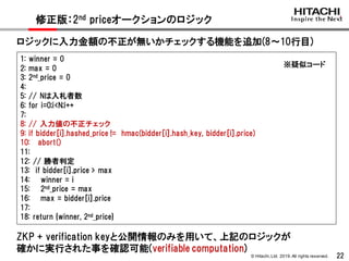 © Hitachi,Ltd. 2019. All rights reserved. 22
修正版：2nd priceオークションのロジック
1: winner = 0
2: max = 0
3: 2nd_price = 0
4:
5: // Nは入札者数
6: for i=0;i<N;i++
7:
8: // 入力値の不正チェック
9: if bidder[i].hashed_price != hmac(bidder[i].hash_key, bidder[i].price)
10: abort()
11:
12: // 勝者判定
13: if bidder[i].price > max
14: winner = i
15: 2nd_price = max
16: max = bidder[i].price
17:
18: return {winner, 2nd_price}
※疑似コード
ロジックに入力金額の不正が無いかチェックする機能を追加(8～10行目)
ZKP + verification keyと公開情報のみを用いて、上記のロジックが
確かに実行された事を確認可能(verifiable computation)
 