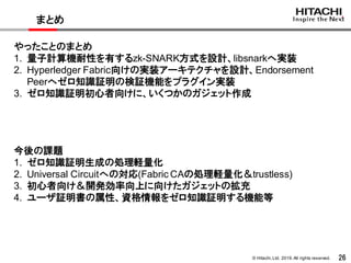 © Hitachi,Ltd. 2019. All rights reserved. 26
まとめ
やったことのまとめ
1. 量子計算機耐性を有するzk-SNARK方式を設計、libsnarkへ実装
2. Hyperledger Fabric向けの実装アーキテクチャを設計、Endorsement
Peerへゼロ知識証明の検証機能をプラグイン実装
3. ゼロ知識証明初心者向けに、いくつかのガジェット作成
今後の課題
1. ゼロ知識証明生成の処理軽量化
2. Universal Circuitへの対応(Fabric CAの処理軽量化＆trustless)
3. 初心者向け＆開発効率向上に向けたガジェットの拡充
4. ユーザ証明書の属性、資格情報をゼロ知識証明する機能等
 