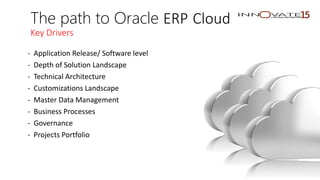 The path to Oracle ERP Cloud
Key Drivers
- Application Release/ Software level
- Depth of Solution Landscape
- Technical Architecture
- Customizations Landscape
- Master Data Management
- Business Processes
- Governance
- Projects Portfolio
 