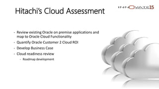 Hitachi’s Cloud Assessment
- Review existing Oracle on premise applications and
map to Oracle Cloud Functionality
- Quantify Oracle Customer 2 Cloud ROI
- Develop Business Case
- Cloud readiness review
- Roadmap development
 