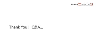 Thank You! Q&A…
 