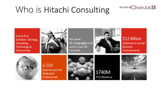 Who is Hitachi Consulting
25 Languages
50
 