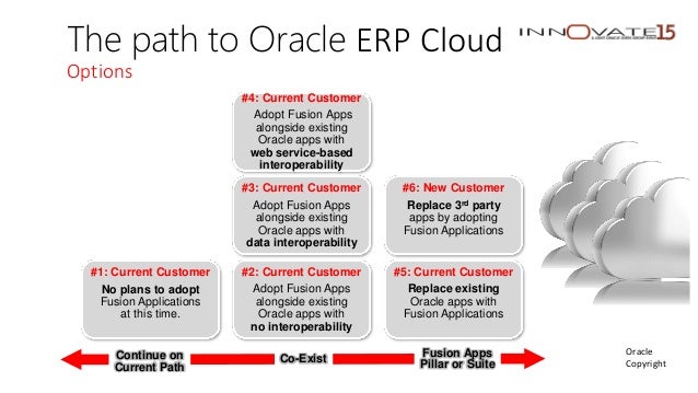 Oracle ebs data conversion strategy
