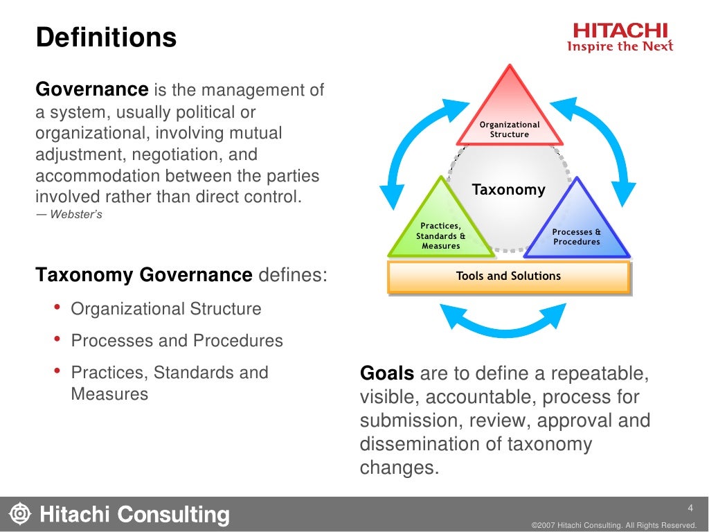 Taxonomy Governance Through Metrics