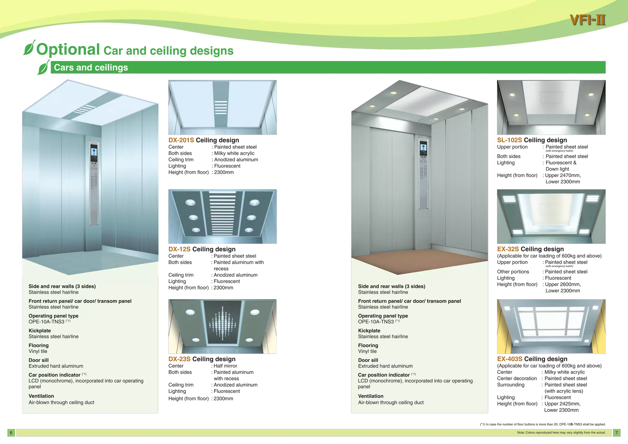 6 7
Cars and ceilings
 