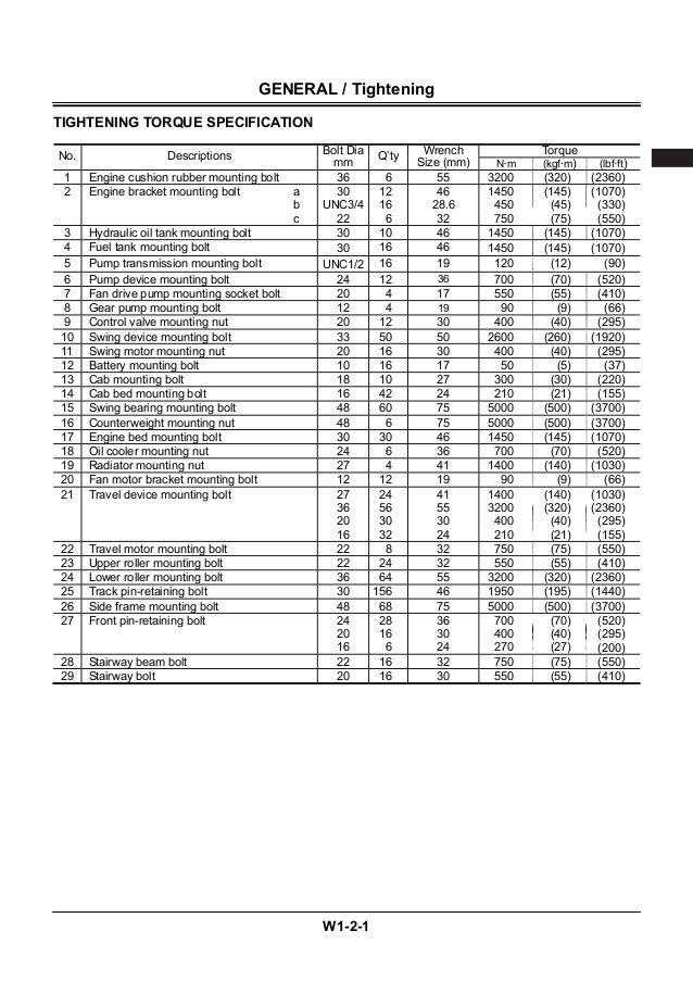 Hitachi ex2600 6 hydraulic excavator service repair manual