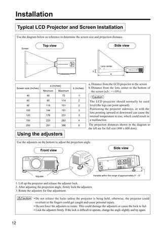 Installation
     Typical LCD Projector and Screen Installation
     Use the diagram below as reference to determine the screen size and projection distnace.

                             Top view                                                          Side view
         Screen




                                                                                 Lens center

                                                                         b
                                                                                           a




                                           a
                                                                      a. Distance from the LCD projector to the screen
                                      a (inches)
     Screen size (inches)                                b (inches)   b. Distance from the lens center to the bottom of
                             Minimum         Maximum                     the screen (a,b : +/-10%).
              40                 55                73        1
                                                                        Caution
              60                 85                114       2        The LCD projector should normally be used
              80                 114               151       2        level (the legs can point upward).
             100                 144               191       3
                                                                      Positioning the projector sideways, or with the
                                                                      lens pointing upward or downward can cause the
             120                 176               231       3        internal temperature to rise, which could result in
             150                 220               282       4        a malfunction.
             200                 291               386       6        The projection distances shown in the diagram to
                                                                      the left are for full size (800 x 600 dots).

     Using the adjusters
     Use the adjusters on the bottom to adjust the projection angle.
                                                                                               Side view
                            Front view




                      Adjuster                                           Variable within the range of approximately 0° - 9°


 1. Lift up the projector and release the adjuster lock.
 2. After adjusting the projection angle, firmly lock the adjusters.
 3. Rotate the adjusters for fine adjustment.

        Caution • Do not release the locks unless the projector is being held; otherwise, the projector could
                  overturn or the fingers could get caught and cause personal injury.
                • Do not force the adjusters to rotate. This could damage the adjusters or cause the lock to fail.
                • Lock the adjusters firmly. If the lock is difficult to operate, change the angle slightly and try again.



12
 