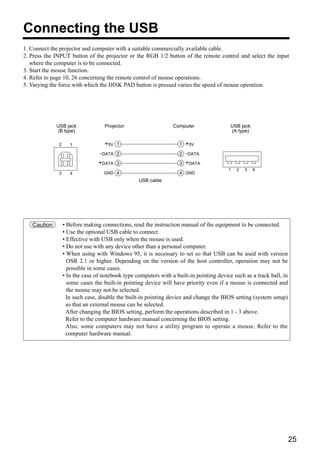 Connecting the USB
1. Connect the projector and computer with a suitable commercially available cable.
2. Press the INPUT button of the projector or the RGB 1/2 button of the remote control and select the input
   where the computer is to be connected.
3. Start the mouse function.
4. Refer to page 10, 26 concerning the remote control of mouse operations.
5. Varying the force with which the DISK PAD button is pressed varies the speed of mouse operation.




             USB jack               Projector                    Computer                 USB jack
             (B type)                                                                     (A type)

              2      1              +5V 1                           1   +5V
                                 –DATA 2                            2 –DATA
                                 +DATA 3                            3   +DATA
                                                                                         1   2   3   4
              3      4             GND 4                            4 GND
                                                  USB cable




   Caution        • Before making connections, read the instruction manual of the equipment to be connected.
                  • Use the optional USB cable to connect.
                  • Effective with USB only when the mouse is used.
                  • Do not use with any device other than a personal computer.
                  • When using with Windows 95, it is necessary to set so that USB can be used with version
                    OSR 2.1 or higher. Depending on the version of the host controller, operation may not be
                    possible in some cases.
                  • In the case of notebook type computers with a built-in pointing device such as a track ball, in
                    some cases the built-in pointing device will have priority even if a mouse is connected and
                    the mouse may not be selected.
                    In such case, disable the built-in pointing device and change the BIOS setting (system setup)
                    so that an external mouse can be selected.
                    After changing the BIOS setting, perform the operations described in 1 - 3 above.
                    Refer to the computer hardware manual concerning the BIOS setting.
                    Also, some computers may not have a utility program to operate a mouse. Refer to the
                    computer hardware manual.




                                                                                                                      25
 