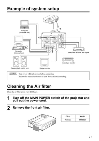 Example of system setup



                    Computer                                                  AC input
                 (notebook type)
                                                                1           RGB IN      2      S-VIDEO IN




                                                                                               VIDEO IN

                                                          CONTROL                    RGB OUT

                                                                                               AUDIO IN
                                                                                                 L

                                                                                               MONO

                                                                                                 R
                                                     AUDIO IN       AUDIO
                                                     1      2        OUT
                                                                                      USB




           Computer
         (desktop type)                                                                                              Video tape recorder with S jack




                                                                                                            Video tape recorder


     Speaker (with built-in amp)               Display monitor


    Caution     Turn power off to all devices before connecting.
                Refer to the instruction manual of each device before connecting.




Cleaning the Air filter
Clean the air filter about every 100 hours .


1      Turn off the MAIN POWER switch of the projector and
       pull out the power cord.

2      Remove the front air filter.

                                                                                                                 Filter               Model

                                                                                                                Air Filter           MU00831




                                                                                                                                                       31
 