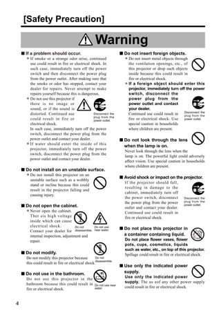 [Safety Precaution]

                                                    Warning
    s If a problem should occur.                                      s Do not insert foreign objects.
      • If smoke or a strange odor arise, continued
        use could result in fire or electrical shock. In
                                                                        • Do not insert metal objects etc., of
                                                                          the ventilation openings,
                                                                                                      through

          such case, immediately turn off the power                         this projector or drop such objects
          switch and then disconnect the power plug                         inside because this could result in
          from the power outlet. After making sure that                     fire or electrical shock.
          the smoke or odor has stopped, contact your
          dealer for repairs. Never attempt to make
                                                                        •   If a foreign object should enter this
                                                                            projector, immediately turn off the power
          repairs yourself because this is dangerous.                       switch, disconnect the
      •   Do not use this projector if
          there is no image or
                                                                            power plug from the
                                                                            power outlet and contact
          sound, or if the sound is                                         your dealer.
                                                                                                             Disconnect the
          distorted. Continued use               Disconnect the             Continued use could result in    plug from the
                                                 plug from the
          could result in fire or                power outlet.              fire or electrical shock. Use    power outlet.
          electrical shock.                                                 special caution in households
          In such case, immediately turn off the power                      where children are present.
          switch, disconnect the power plug from the
          power outlet and contact your dealer.                       s Do not look through the lens
      •   If water should enter the inside of this
          projector, immediately turn off the power
                                                                        when the lamp is on.
                                                                        Never look through the lens when the
          switch, disconnect the power plug from the
                                                                        lamp is on. The powerful light could adversely
          power outlet and contact your dealer.
                                                                        affect vision. Use special caution in households
                                                                        where children are present.
    s Do not install on an unstable surface.
      • Do not install this projectorwobbly
        unstable surface such as a
                                      on an
                                                                      s Avoid shock or impact on the projector.
                                                                        If the projector should fall,
          stand or incline because this could
                                                                        resulting in damage to the
          result in the projector falling and
                                                                        cabinet, immediately turn off
          causing injury.
                                                                        the power switch, disconnect          Disconnect the
                                                                        the power plug from the power         plug from the
    s Do not open the cabinet.                                          outlet and contact your dealer.
                                                                                                              power outlet.

      • Never eis high voltage
        Ther
               open the cabinet.                                        Continued use could result in
                                                                        fire or electrical shock.
          inside which can cause
          electrical shock.           Do not       Do not use
                                                   near water.        s Do not place this projector in
          Contact your dealer for disassemble.
          internal inspection, adjustment and                           a container containng liquid.
          repair.                                                       Do not place flower vases, flower
                                                                        pots, cups, cosmetics, liquids
                                                                        such as water, etc., on top of this projector.
    s Do not modify.                                                    Spillage could result in fire or electrical shock.
      Do not modify this projector because          Do not
                                                    disassemble.
      this could result in fire or electrical shock.
                                                                      s Use only the indicated power
    s Do not use in the bathroom.                                       supply.
                                                                        Use only the indicated power
      Do not use this projector in the
                                                                        supply. The us eof any other power supply
      bathroom because this could result in         Do not use near
                                                    water.              could result in fire or electrical shock.
      fire or electrical shock.


4
 