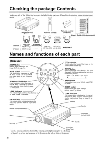 Checking the package Contents
    Make sure all of the following items are included in the package. If anything is missing, please contact your
    dealer.                                                                      VIDEO


                                                                                STANDBY/ON
                                                                                            LASER
                                                                                                       RGB


                                                                                                   POSITION




                                                                                                     RESET

                                                                                  MENU
                                                                                            FREEZE


                                                                                  MAGNIFY            VOLUME
                                                                                             OFF




                                                                                                                               Remote control
                          Projector unit                            Remote control                                               Batteries
                                                                                                                                                User’s Guide (this document)




                            Power Cord      3-Conductor
           CP-S860W   (          a
                             110V-US
                          220-UK, Europe
                                                 b
                                         video/Audio cable   )              c
                                                                    RGB cable                                     Mac adapter
                                                                                                                                         d
                                                                                                                                   Mouse cable × 3
                                                                  (15-15 pin M/M)                                with dip switch
           CP-S860E
                      (   220-UK, Europe
                                                             )
    Names and functions of each part
    Main unit                                                                                                                        FOCUS button
                                                                                                                                     Used to adjust the focus of the image on the
    ZOOM button                                                                                                                      screen. (Refer to page 13.)
    Used to adjust the size of the
    image. (Refer to page 13.)
                                                                 ZOOM                                         FOCUS
                                                                                                                                     INPUT button
                                                                                                                                     Press this button to switch the input. The input
    MUTE button                                          MUTE                                                    INPUT               changes in the following sequence each time
    This button turns the sound on and                                                                                               this button is pressed.
                                                                            MENU
    off. Press once to turn the sound off;
                                                                                                                                         RGB1           RGB2          VIDEO
    then press again to turn the sound
                                                       STANDBY/ON
    back on.                                                            LAMP POWER TEMP
                                                                                                                 RESET


                                                                                                                                     MENU button
    STANDBY / ON button                                                                                                              Displays the image menu. Refer to page 17-21
    Press this button to turn the power on                                                                                           for details.
    and off. When turned off, the projector
    enters standby status. Refer to page
    13-14 for details.                                                                                                               RESET button
                                                                                                                                     Used to reset the initial settings.
                                                                                                                                     Refer to page 17 for details.
    LAMP indicator
    This indicator lights or blinks when the lamp is
    off. Refer to page 33 for details.
                                                                                                                                     TEMP indicator
                                                                                                                                     This indicator lights or blinks when the internal
                                                                                                                                     temperature of the projector rises and when
                                                                                                                                     the fan malfunctions. Refer to page 33 for
    ON indicator                                                                                                                     details.
    This indicator lights or blinks during standby                                                                                            Speaker
    and during operation. Refer to page 33 for
    details.
                                                                                                                                                                  Speaker
    Remote control photoreceptor


                                                                                                                                                                  Cooling fan
    Lens                                                                                                                                                          (exhaust side)




                                                                                                                                                        Handle
    Lens cap


                                                                                                                                        Cooling fan
                                                                                                                                        (intake side)
    • Use the remote control in front of the remote control photoreceptor at a distance
      of about 5 m or less and an angle of 30 degrees to the left or right of the center.

8
 