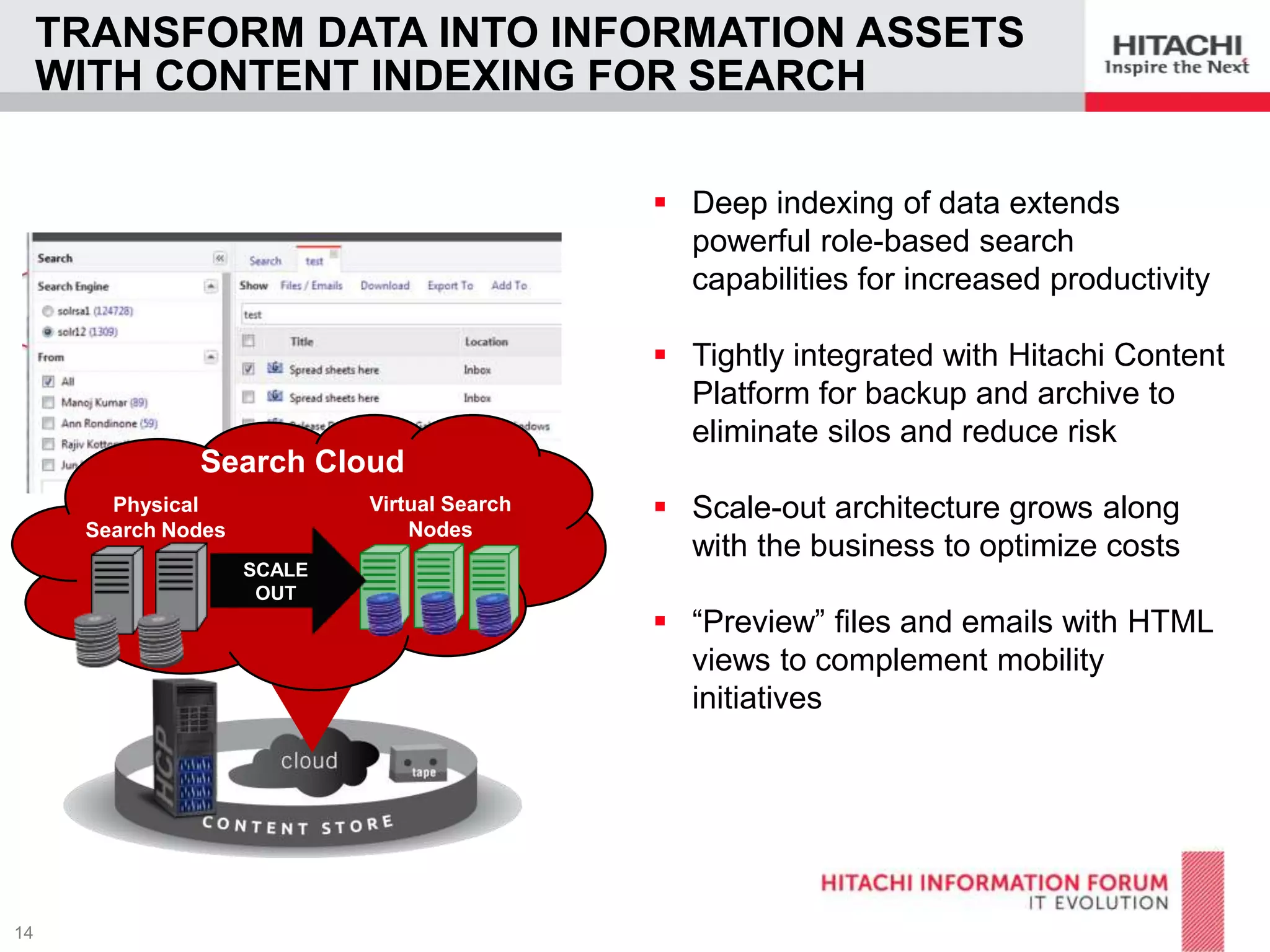 TRANSFORM DATA INTO INFORMATION ASSETS
WITH CONTENT INDEXING FOR SEARCH
 Deep indexing of data extends
powerful role-based search
capabilities for increased productivity
 Tightly integrated with Hitachi Content
Platform for backup and archive to
eliminate silos and reduce risk
Search Cloud
Virtual Search
Nodes

Physical
Search Nodes
SCALE
OUT

 Scale-out architecture grows along
with the business to optimize costs

 “Preview” files and emails with HTML
views to complement mobility
initiatives

 