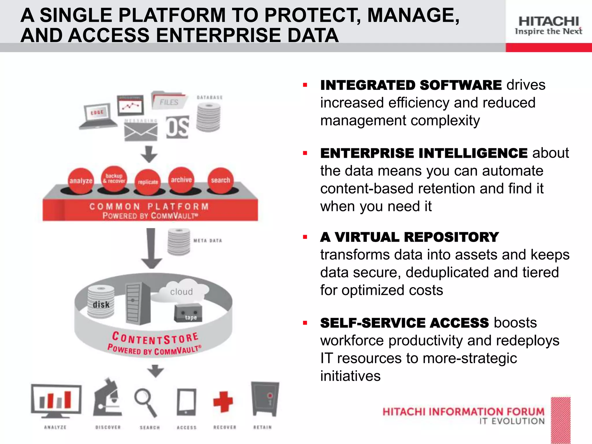 A SINGLE PLATFORM TO PROTECT, MANAGE,
AND ACCESS ENTERPRISE DATA
 INTEGRATED SOFTWARE drives

increased efficiency and reduced
management complexity
 ENTERPRISE INTELLIGENCE about

the data means you can automate
content-based retention and find it
when you need it
 A VIRTUAL REPOSITORY

transforms data into assets and keeps
data secure, deduplicated and tiered
for optimized costs
 SELF-SERVICE ACCESS boosts

workforce productivity and redeploys
IT resources to more-strategic
initiatives

 