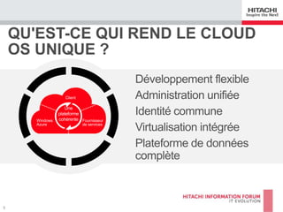 HIF Paris 2014 - MICROSOFT - Cloud hybride : transformez votre Data Center avec le Cloud OS Microsoft !