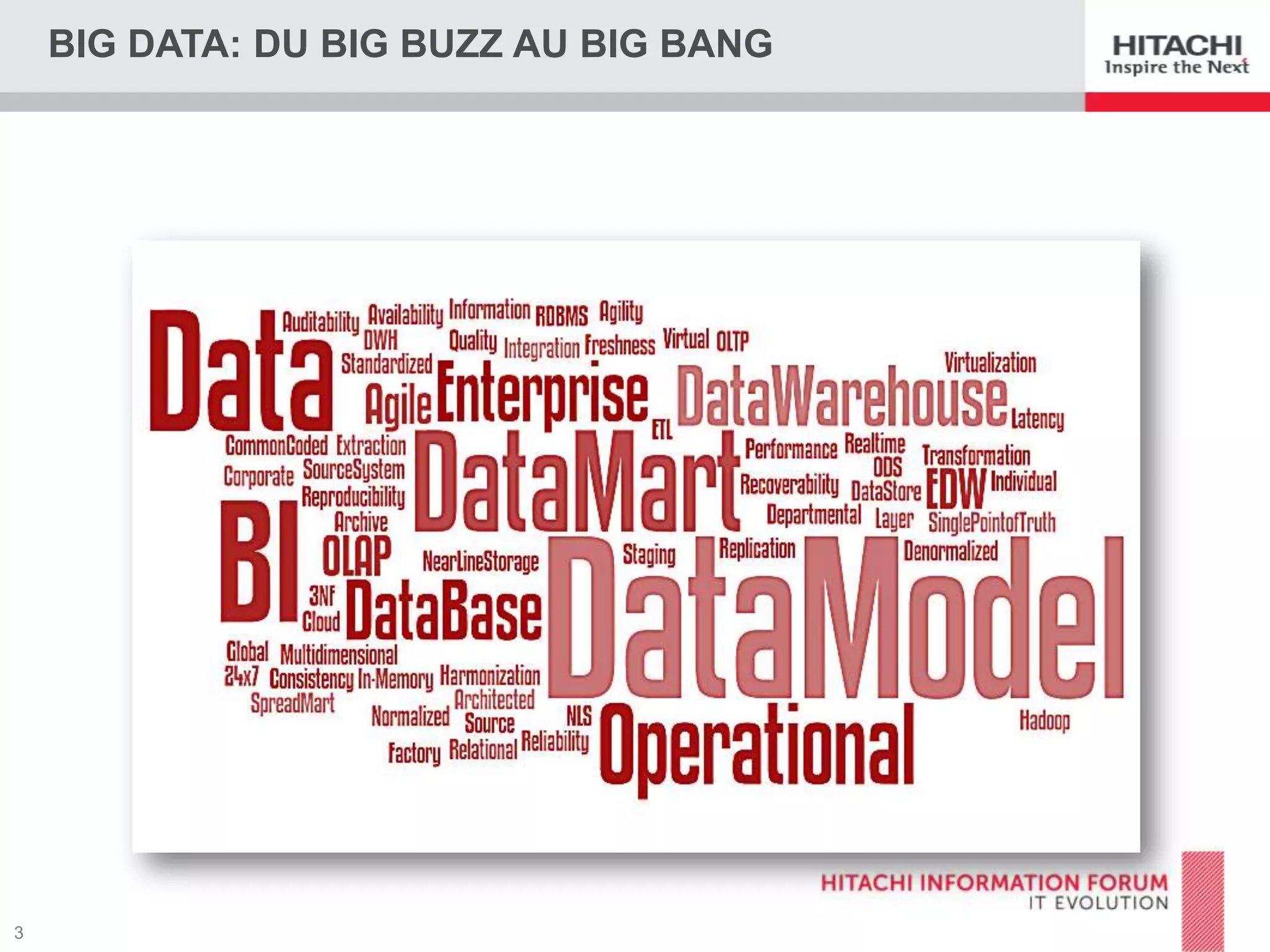 BIG DATA: DU BIG BUZZ AU BIG BANG

 