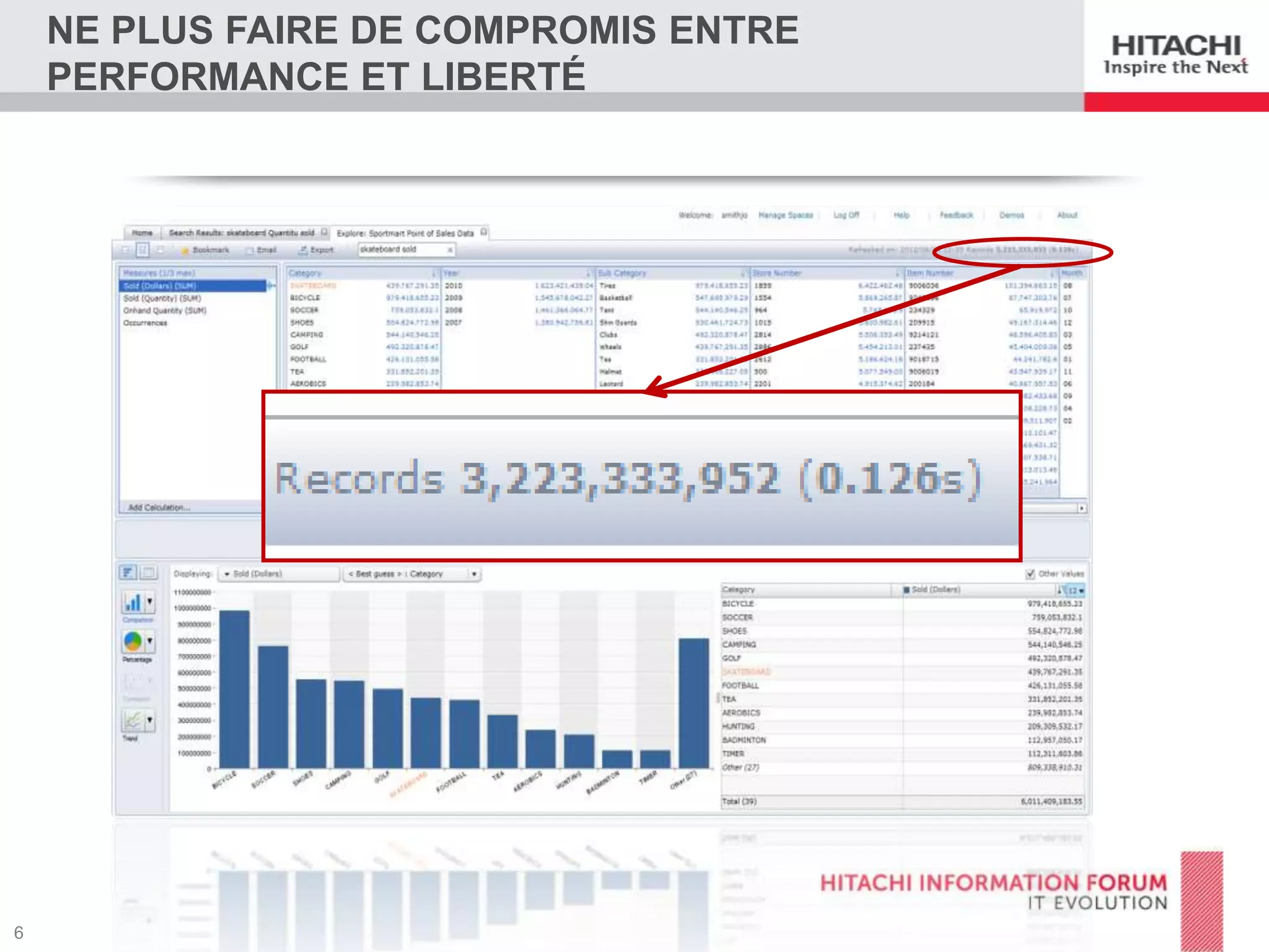 NE PLUS FAIRE DE COMPROMIS ENTRE
PERFORMANCE ET LIBERTÉ

 