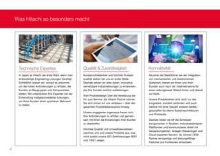 Technische Expertise
In Japan ist Hitachi die erste Wahl, wenn man
einbaufertige Engineering-Lösungen benötigt.
Schließlich wissen wir, worauf es ankommt,
um die hohen Anforderungen zu erfüllen, die
Kunden an Baugruppen und Komponenten
stellen. Wir unterstützen Ihre Experten bei der
Entwicklung maßgeschneiderter Lösungen,
um Ihren Kunden einen spürbaren Mehrwert
zu bieten.
Qualität & Zuverlässigkeit
Kundenzufriedenheit und höchste Produkt-
qualität stehen bei uns an erster Stelle.
Deshalb setzen wir alles daran, innovative,
vernetzbare Industrielösungen zu entwickeln,
die Ihre Kunden wirklich weiterbringen.
Vom Produktdesign über die Herstellung bis
hin zum Service: Als Hitachi-Partner können
Sie sich immer auf uns verlassen – über den
gesamten Produktlebenszyklus hinweg.
Unsere engagierten Ingenieure freuen sich,
Ihre Anforderungen zu erfüllen und gemein-
sam mit Ihnen die Erwartungen Ihrer Kunden
zu übertreffen.
Höchste Qualität und Umweltbewusstsein
zeichnen uns und unsere Produkte aus, was
nicht zuletzt unsere ISO-Zertifizierungen 9001
und 14001 zeigen.
Konnektivität
Als einer der Marktführer bei der Integration
von mechanischen und elektronischen
Systemen, stehen wir Ihnen und Ihren
Kunden auch nach der Inbetriebnahme für
einen reibungslosen Ablauf immer und überall
zur Seite.
Unsere Produktreihen sind nicht nur leis-
tungsstark, sondern verbinden sich auch
nahtlos mit einer Vielzahl anderer Geräte -
geschaffen für offene Systemarchitekturen
und Protokolle.
Deshalb bilden sie oft die Schlüssel-
komponenten in flexiblen, individualisierbaren
Plattformen und kommunizieren direkt mit
Verpackungslinien, Anlagen-Steuerungen und
Cloud-basierten Servern. So können OEM-
Partner einzigartige und leistungsfähige
Features und Funktionen entwickeln.
Was Hitachi so besonders macht
4
 