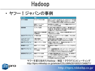 Hadoop
• ヤフー！ジャパンの事例




     ヤフーを変え始めたHadoop - 検証！クラウドコンピューティング
     http://itpro.nikkeibp.co.jp/article/COLUMN/20100531/348671/
 