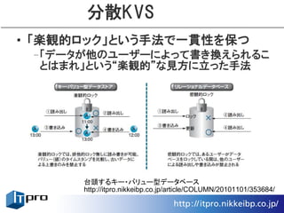 分散KVS
• 「楽観的ロック」という手法で一貫性を保つ
 –「データが他のユーザーによって書き換えられるこ
  とはまれ」という“楽観的”な見方に立った手法




      台頭するキー・バリュー型データベース
      http://itpro.nikkeibp.co.jp/article/COLUMN/20101101/353684/
 