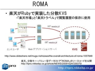 ROMA
• 楽天がRubyで実装した分散KVS
         •「楽天市場」と「楽天トラベル」で閲覧履歴の保存に使用




http://www.slideshare.net/muga.nishizawa/the-overall-architecture-of-roma-1057848

               楽天、分散キー・バリュー型データストア「ROMA」のソースコードを公開
               http://itpro.nikkeibp.co.jp/article/NEWS/20091024/339375/
 