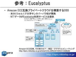 参考：Eucalyptus
• Amazon EC2互換プライベートクラウドを構築するOSS
 –米カリフォルニア大学サンタバーバラ校が開発
 –NTTデータがEucalyptus利用サービスを提供




       Amazon EC2互換、その実力は？ - 検証！クラウドコンピューティング
       http://itpro.nikkeibp.co.jp/article/COLUMN/20100531/348628/
 