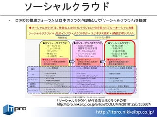 ソーシャルクラウド
•   日本OSS推進フォーラムは日本のクラウド戦略として「ソーシャルクラウド」を提言




                「ソーシャルクラウド」が作る次世代クラウドの姿
                http://itpro.nikkeibp.co.jp/article/COLUMN/20101226/355667/
 