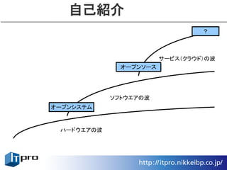 自己紹介
                                 ？



                        サービス（クラウド）の波
              オープンソース




            ソフトウエアの波
オープンシステム



 ハードウエアの波
 