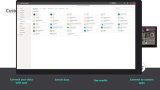 Customer insights in action
 