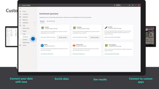 Customer insights in action
 