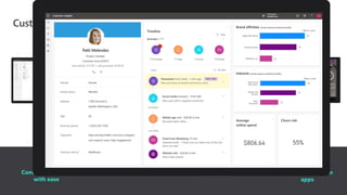 Customer insights in action
 