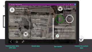 Customer insights in action
 
