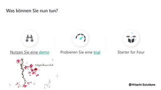 Nutzen Sie eine demo
Was können Sie nun tun?
 