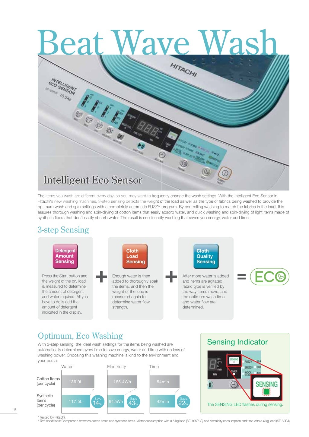 Hitachi Washing Machine Catalogue