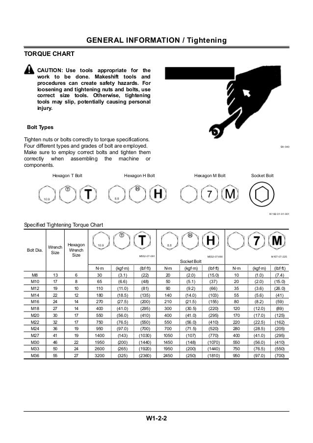 hitachi zaxis 30 service manual hitachi zaxis 30 service manual