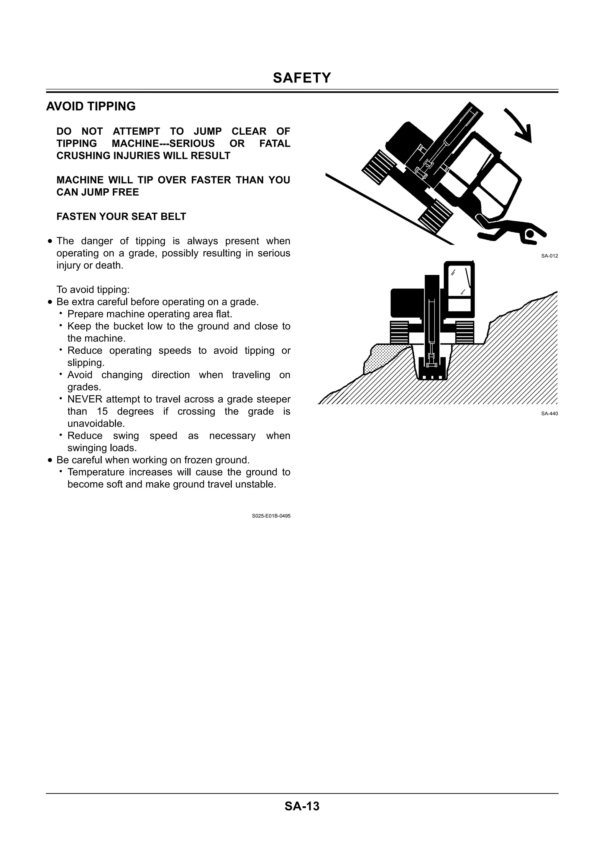 HITACHI ZAXIS ZX 200 225 230 250 270 Excavator WSRM.pdf