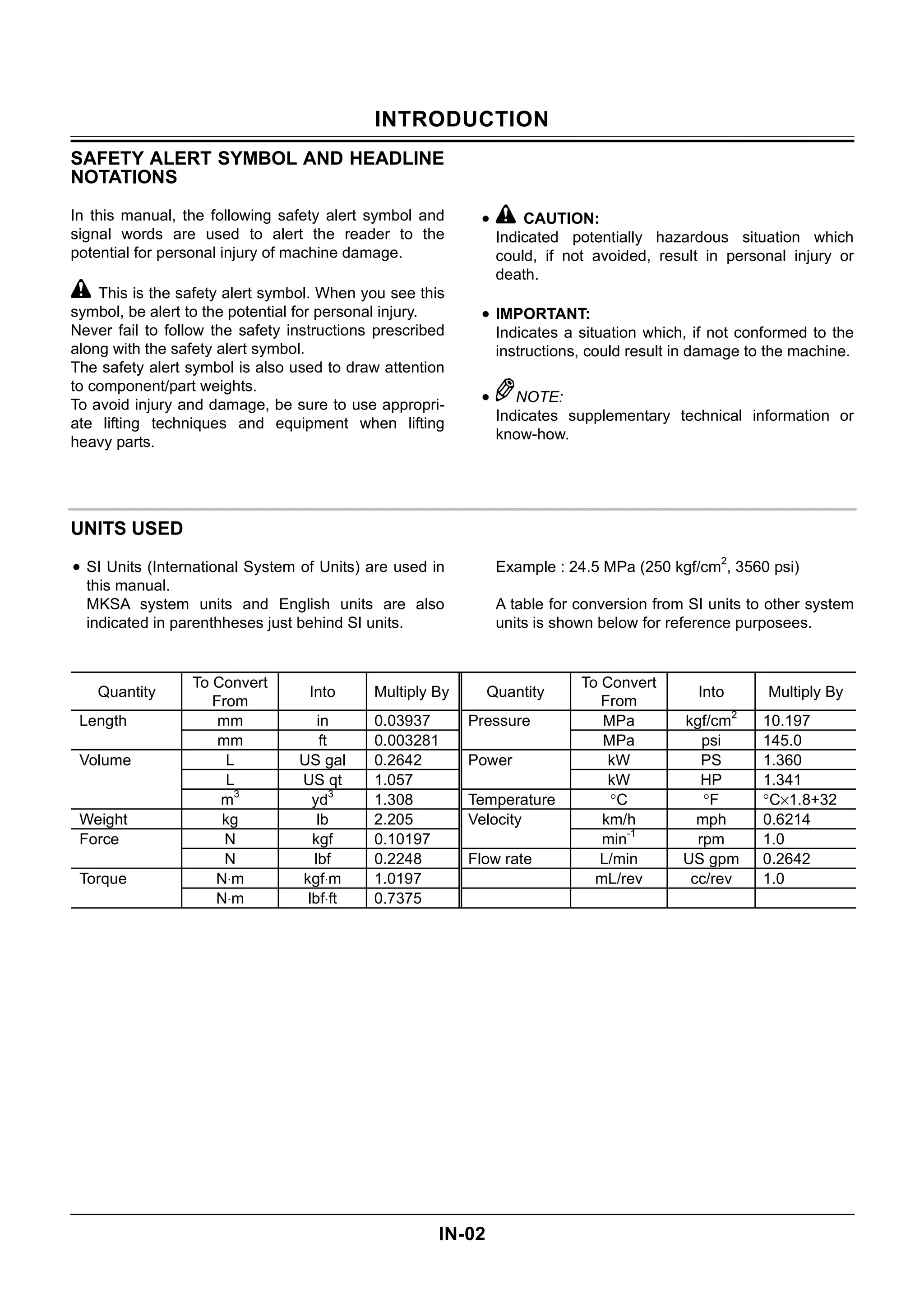 HITACHI ZAXIS ZX 200 225 230 250 270 Excavator WSRM.pdf