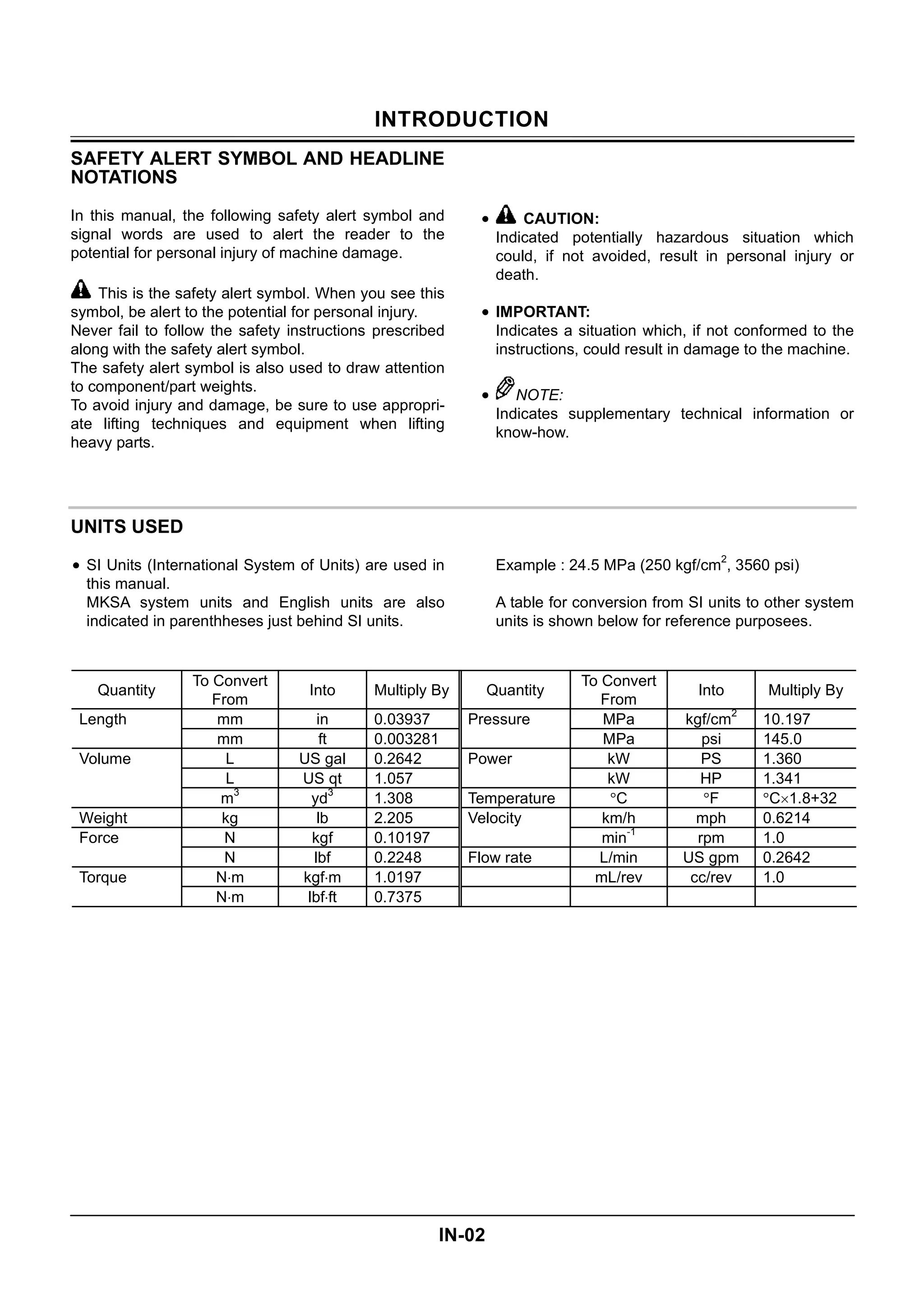 Hitachi zaxis zx 85 us 3 excavator service repair manual | PDF