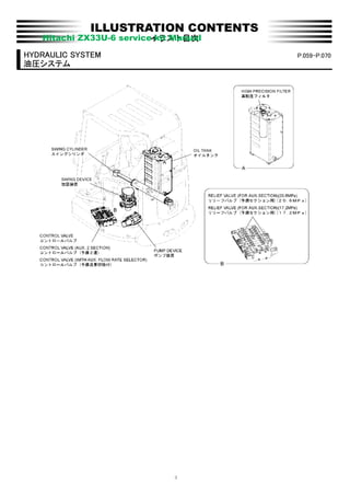 Hitachi ZX33U-6 service kit Parts Manual | PDF