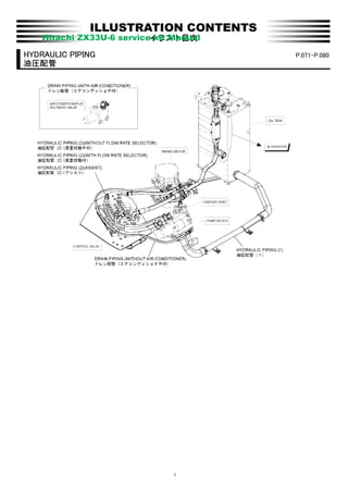 Hitachi ZX33U-6 service kit Parts Manual | PDF
