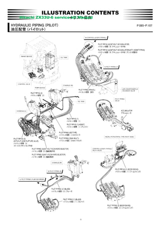 Hitachi ZX33U-6 service kit Parts Manual | PDF