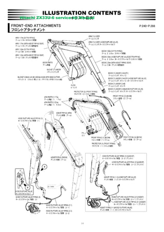 Hitachi ZX33U-6 service kit Parts Manual | PDF