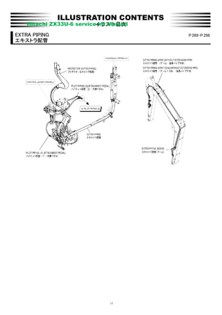 Hitachi ZX33U-6 service kit Parts Manual | PDF