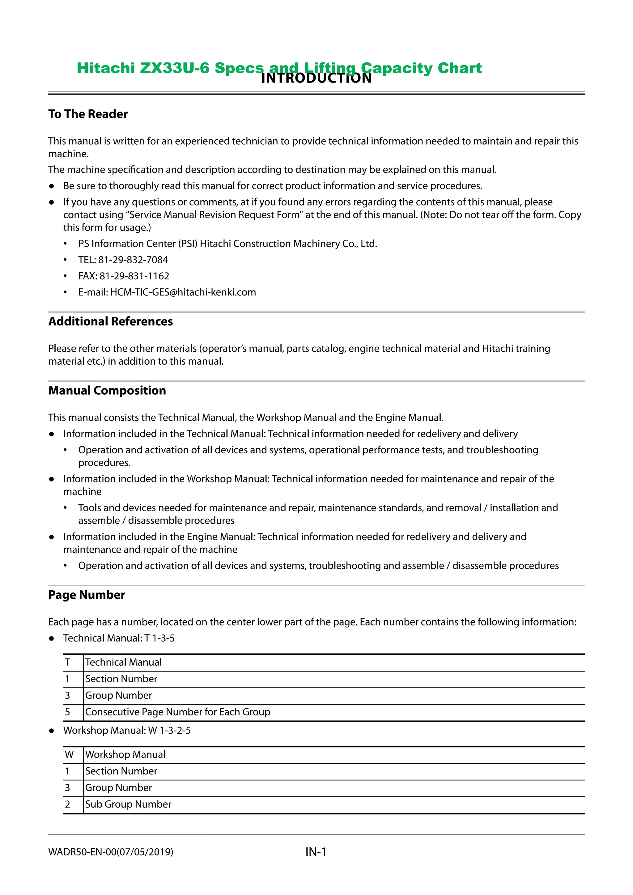 Comprehensive Workshop Manual for Hitachi ZX33U-6 Hydraulic